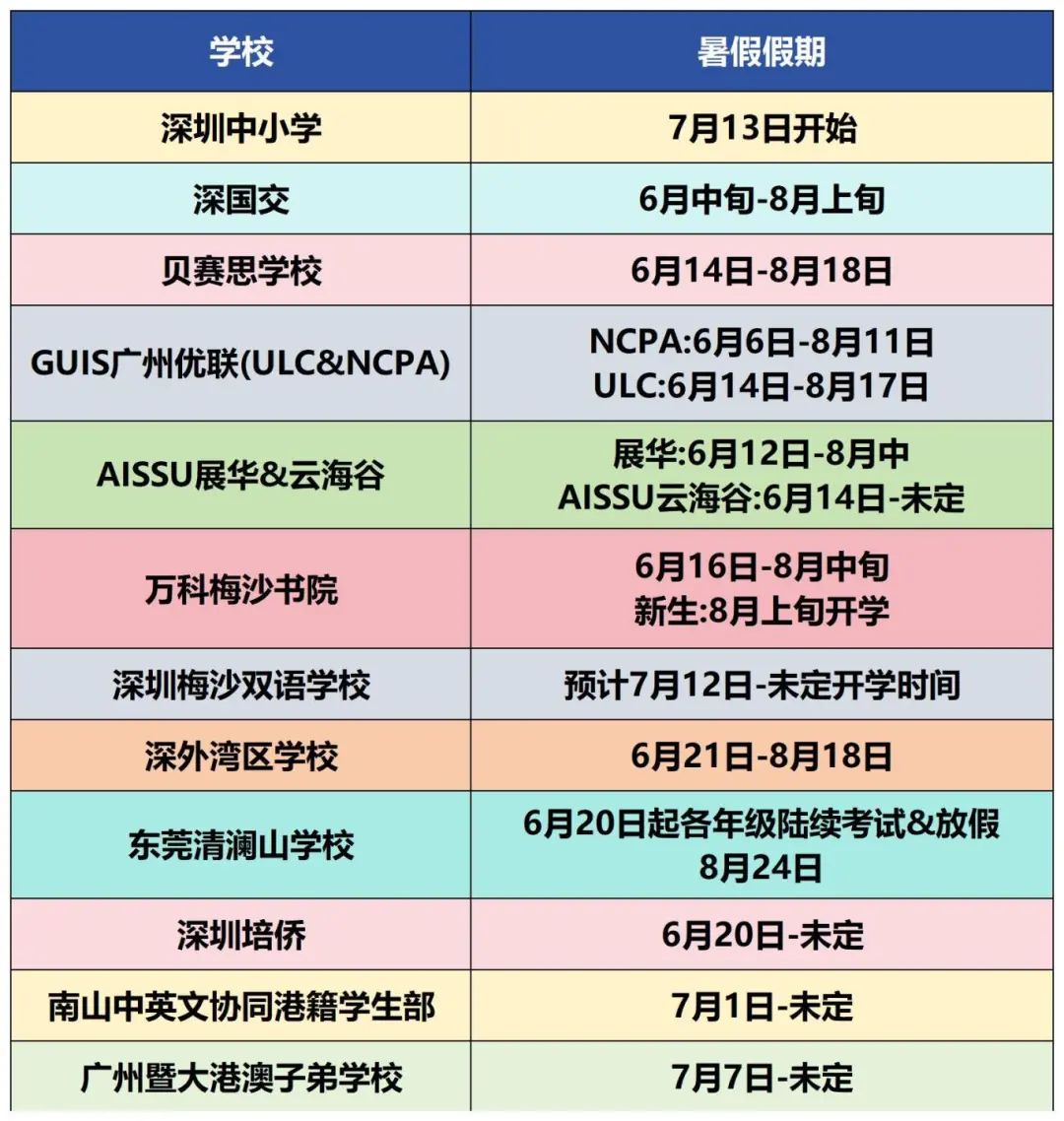 湾区国际学校2025暑期放假时间已定！国际生假期如何规划？