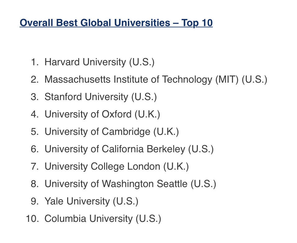 重磅！U.S. News2026世界大学排名发布！UCL英国第三！清华再创新高！