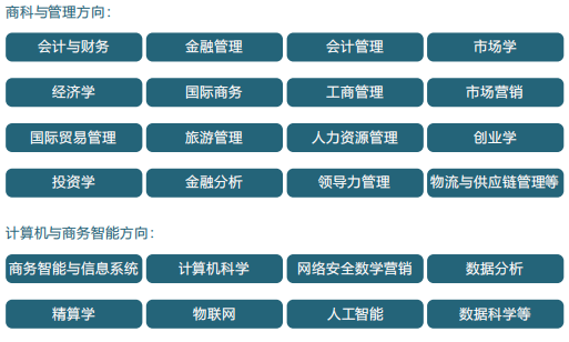 江南大学国际教育2+2项目招生简章