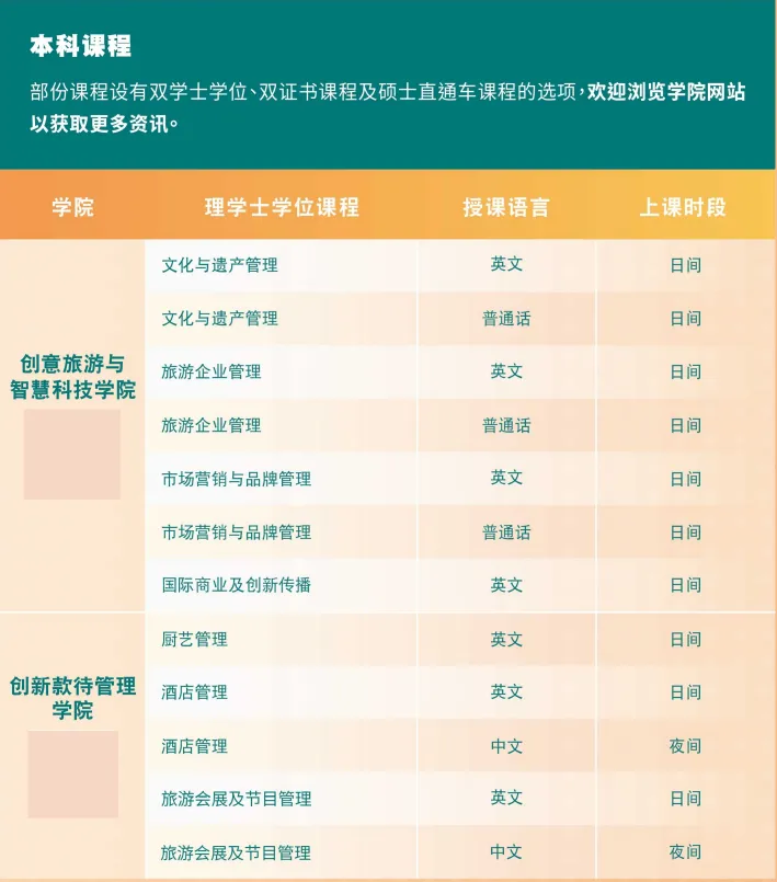 高考生如何申请澳门院校？澳门6校本科直申宝典来袭！