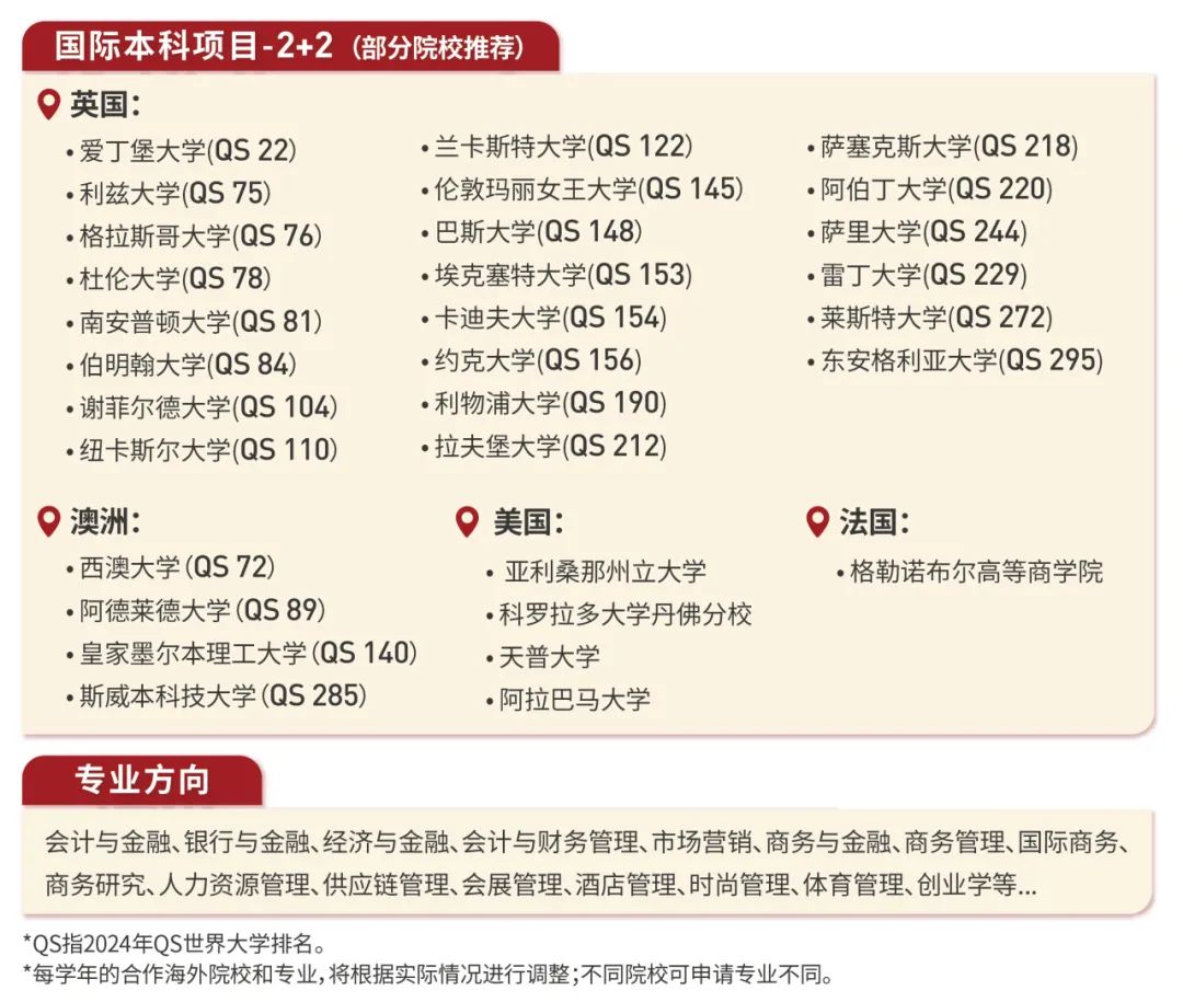 中外合办 | 2025年上海立信金融会计学院2+2国际本科项目招生简章