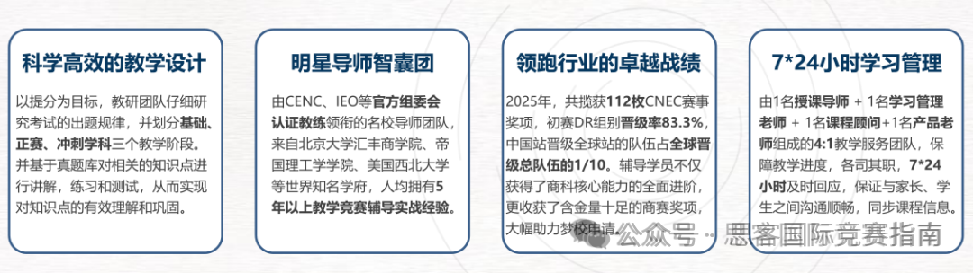 国际生必看！7-12年级国际商赛如何规划？一篇搞懂！