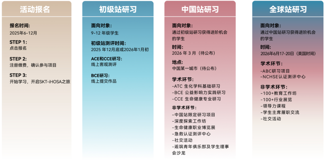 35个热门竞赛公布2025年报名/考试时间！小初高全阶段