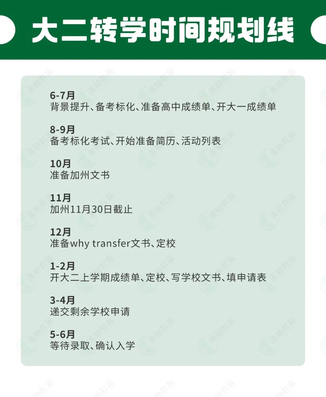 高考出分，现在决定留学还来得及吗？美英加港新澳多种留学途径！