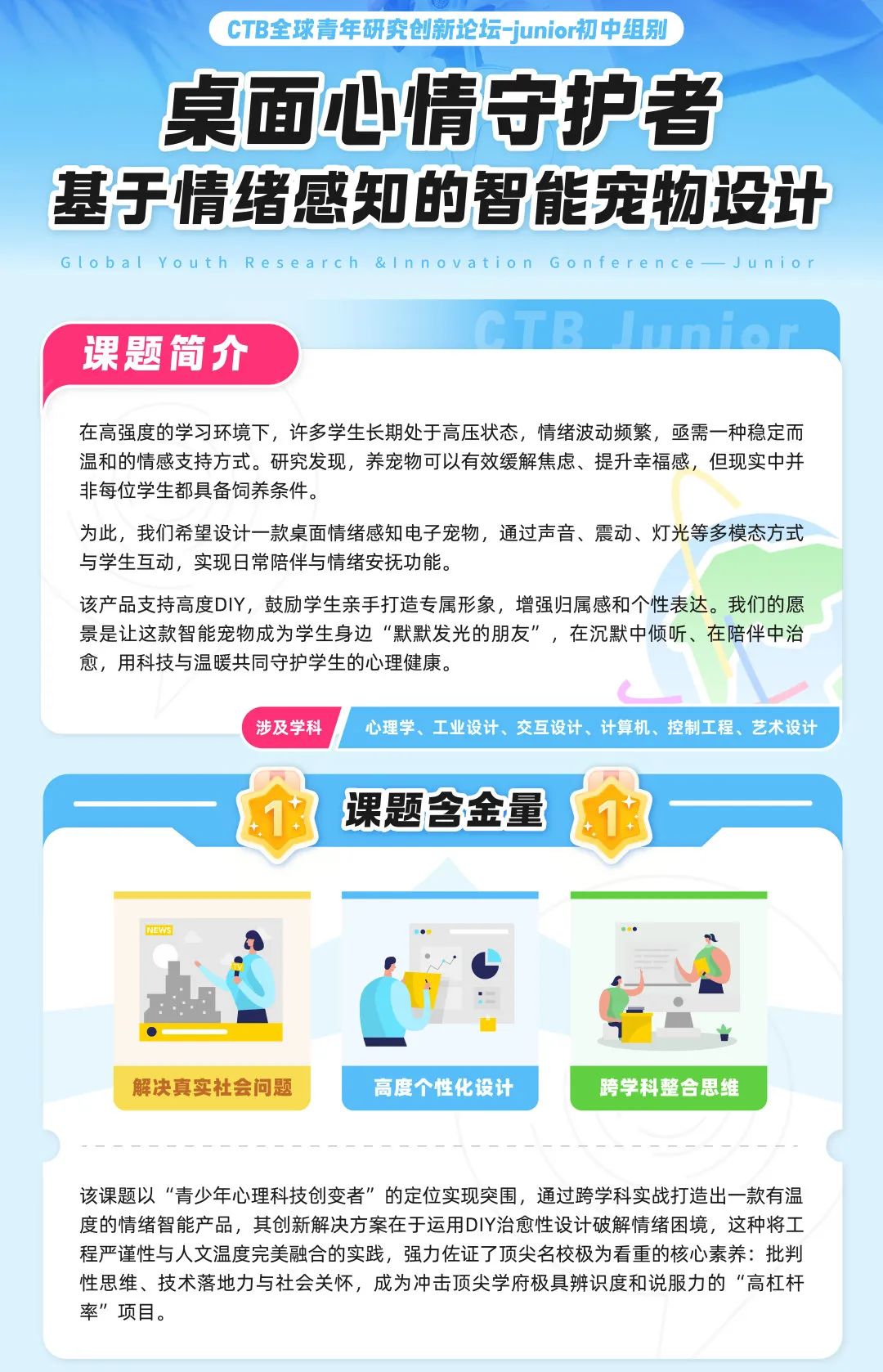 CTB竞赛Junior组首批课题已上线！立即咨询！附CTB竞赛辅导培训