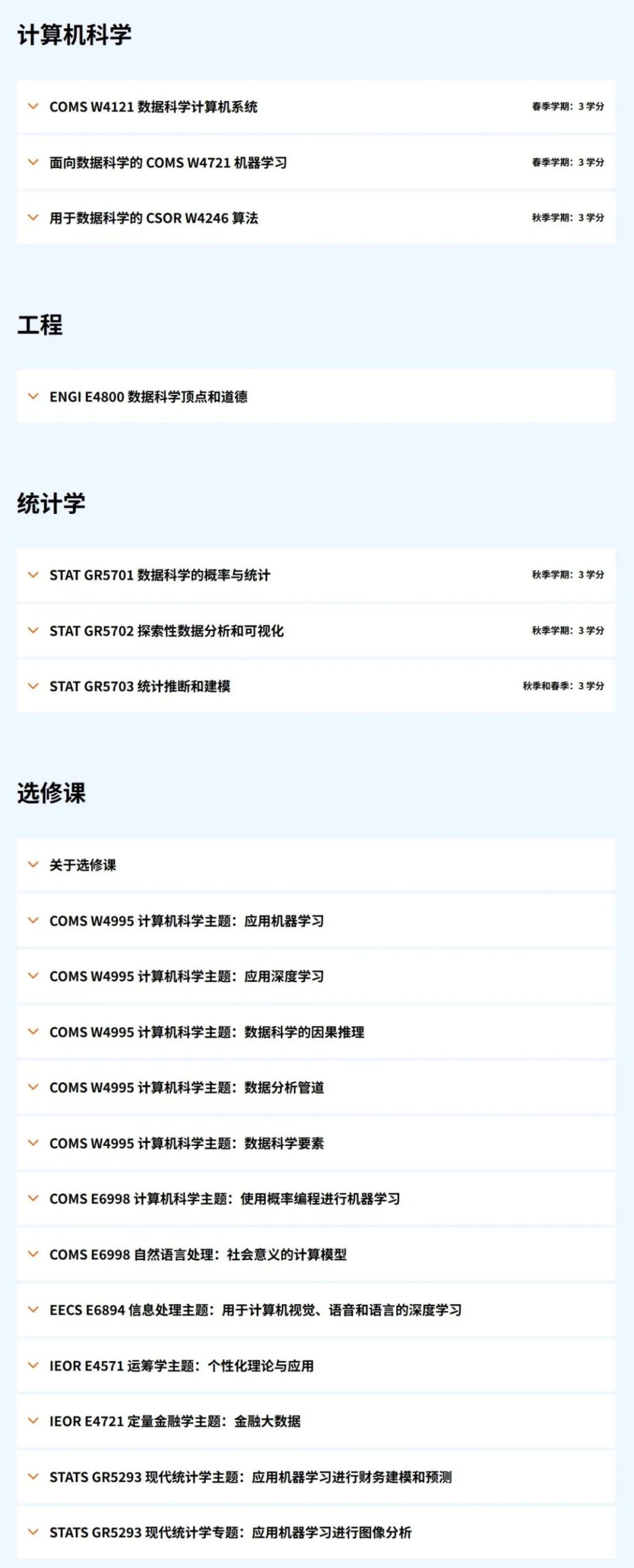 美国专业介绍——数据科学Data Science