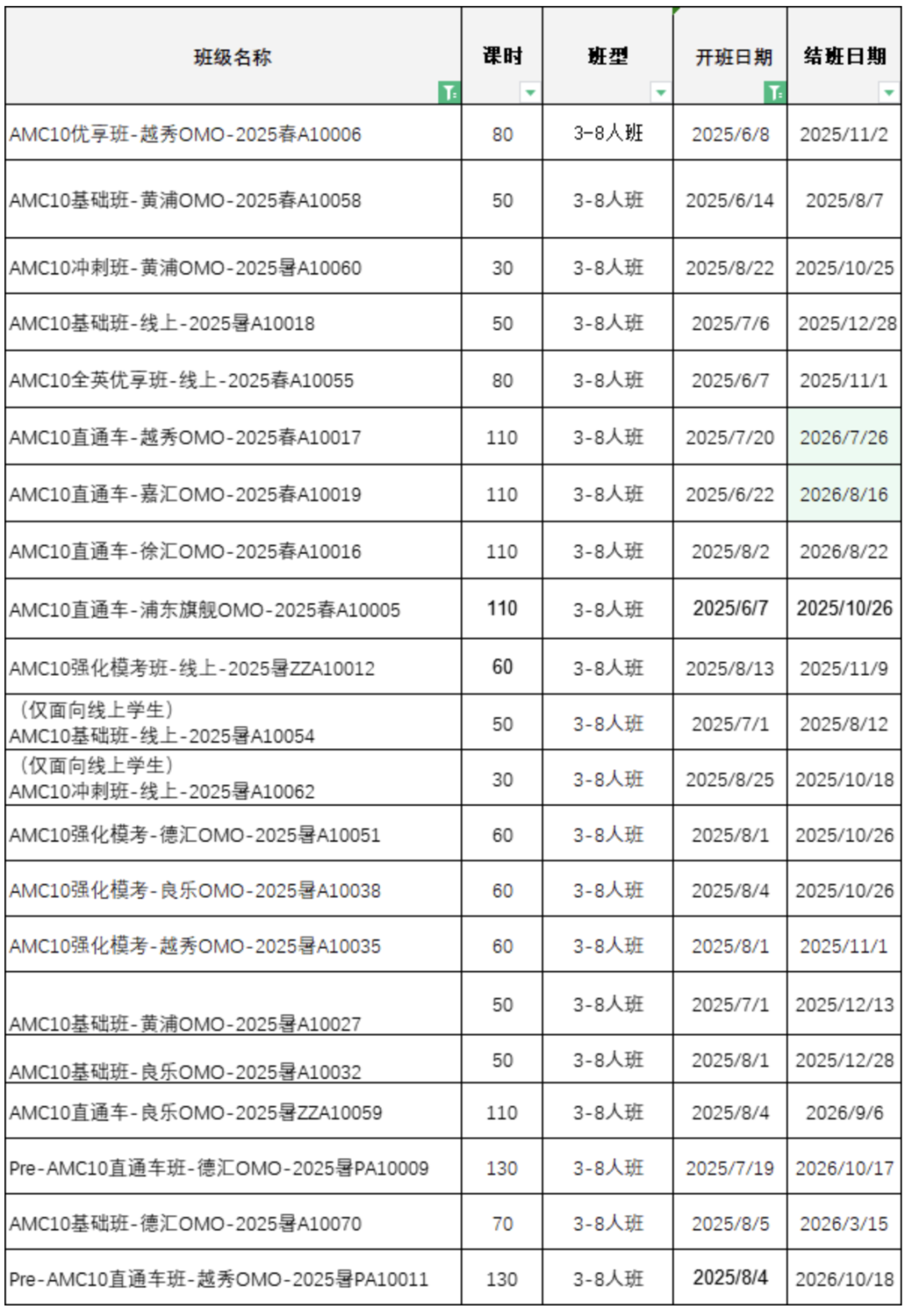 AMC10数学竞赛备考必备：AMC10竞赛历年真题免费领！附AMC10暑期课程辅导