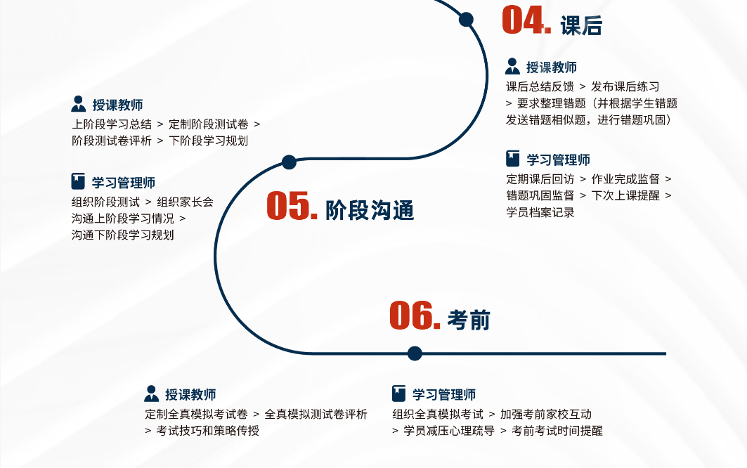 体制内学生如何快速转轨国际学校？IGCSE课程学习难点在哪？（附IGCSE课程辅导））