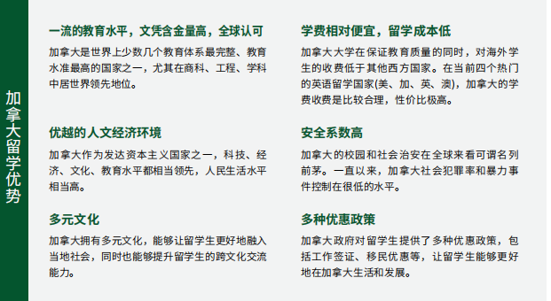 2025年中山大学继续教育学院IFC国际本科项目招生简章