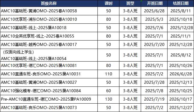 新赛季AMC8/10/12竞赛考试时间/考试内容！附上海AMC8/10/12竞赛培训课程！