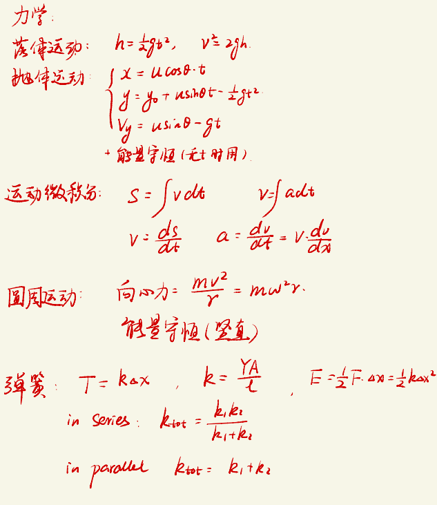 申英不打竞赛怎么样？不建议！这六大竞赛都推荐参加！