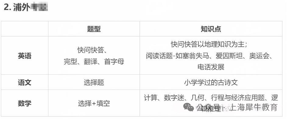 上海“三公”“四校八大”是什么？清北牛娃保姆级升学攻略