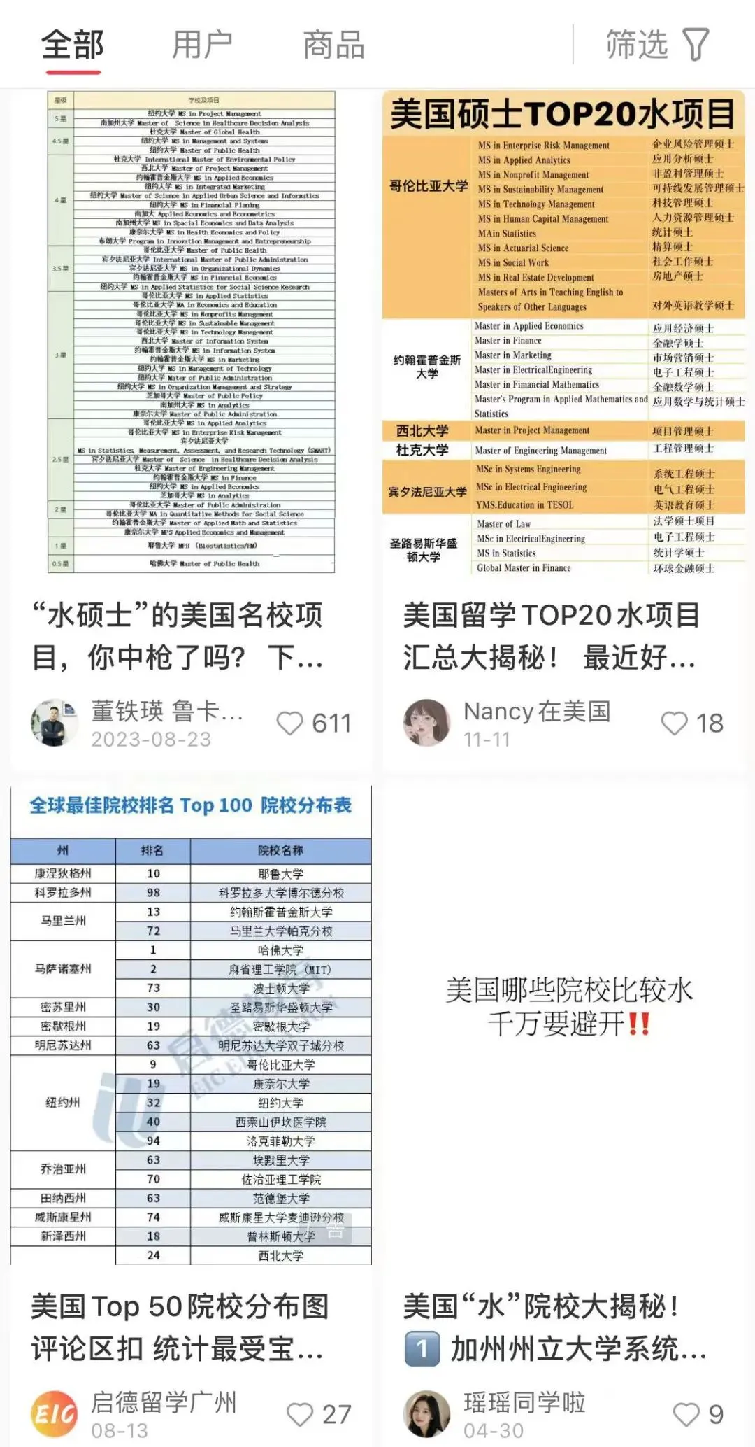 留学生离了小红书没法活！？申校时看到这样的“神级”建议要警惕！