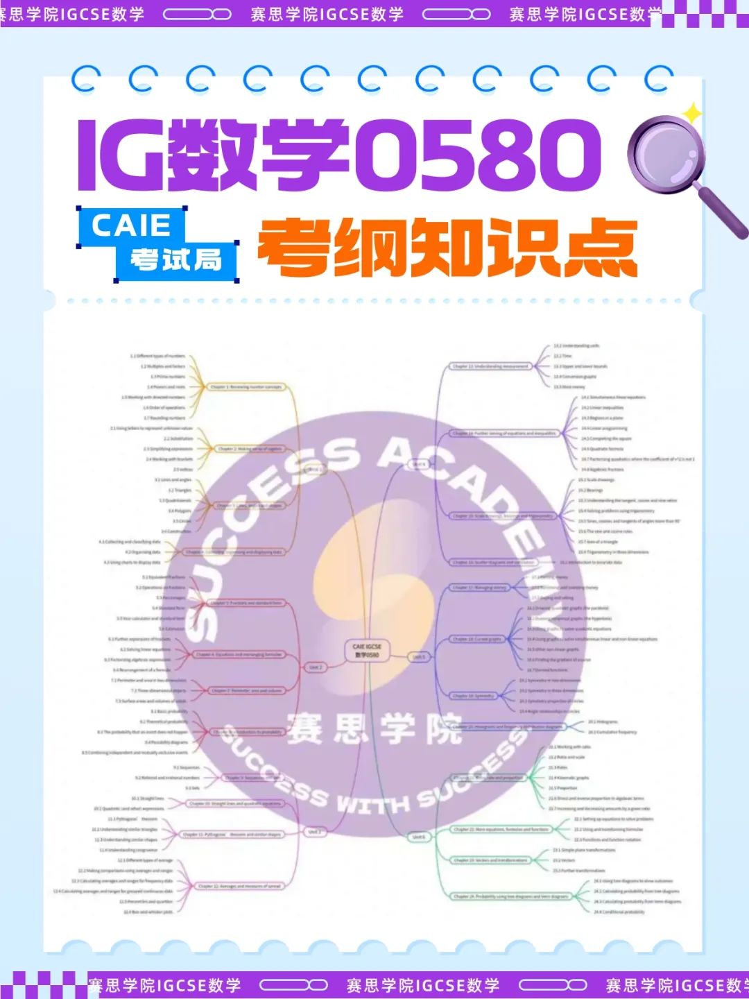 有多少家长还不清楚IG数学0580、0606、0607的区别？为什么孩子总在数学上栽跟头？