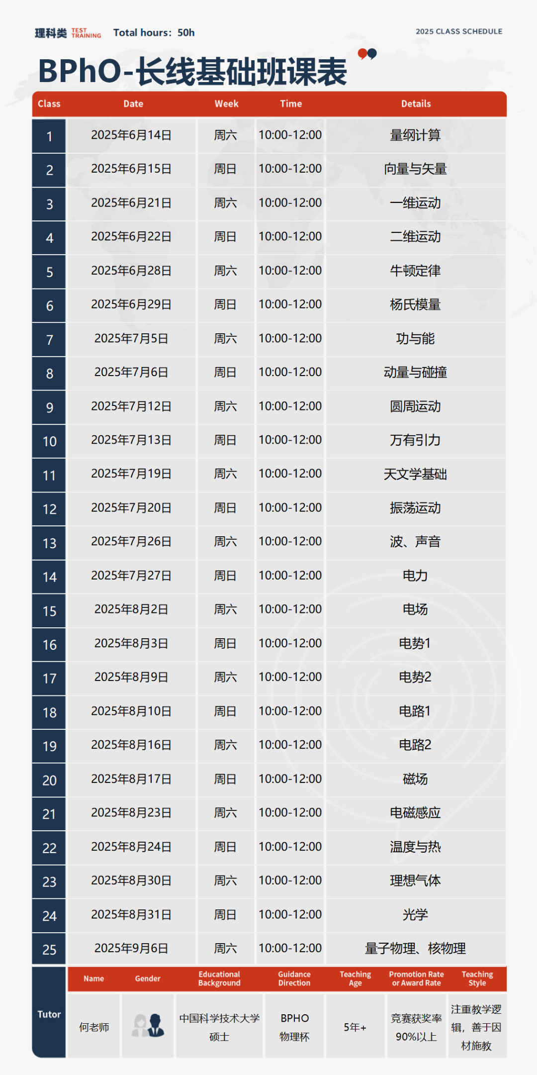 BPhO考试时间确定，备考计划/机构BPhO国际物理竞赛辅导解锁