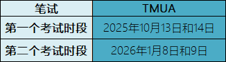申请G5，TMUA笔试要考多少分才够？