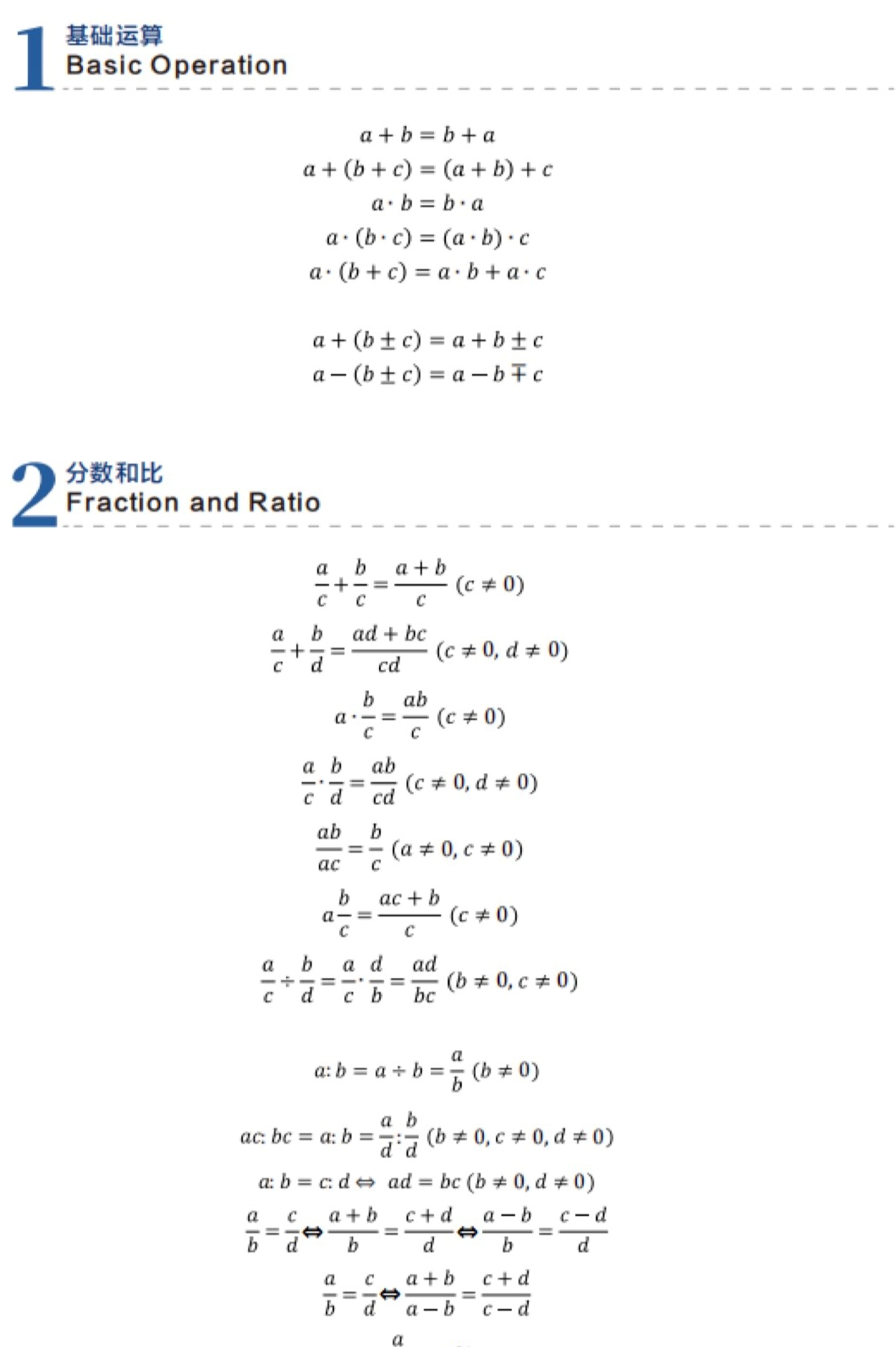 AMC8数学竞赛有用吗？对比小学奥数有什么区别？