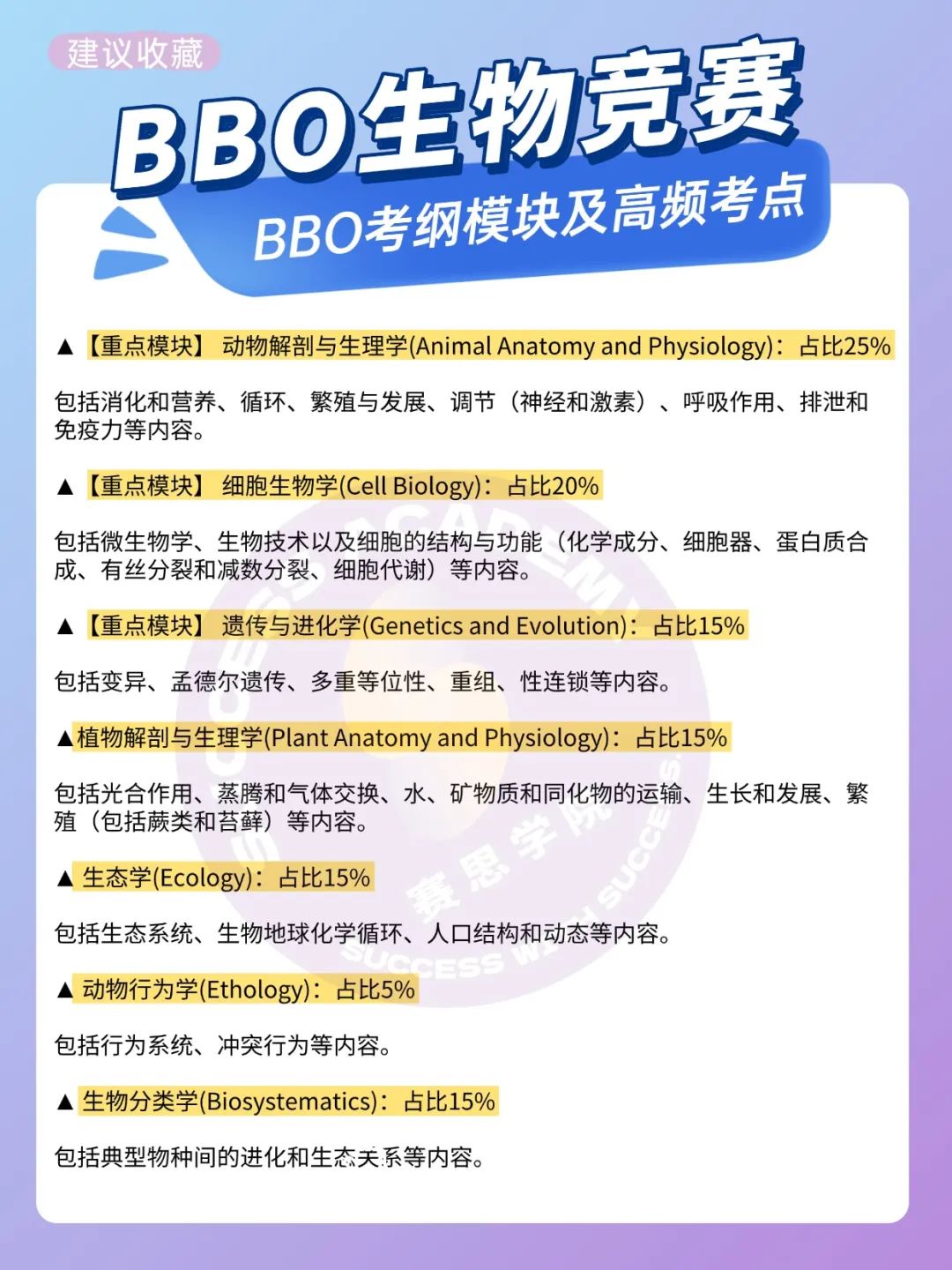 2025年BBO/USABO难度集体下降，2026新赛季更容易拿奖了？