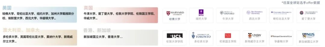 2025-2026赛季BPA商赛全指南：比赛时间/考核环节/适合学生/组队信息！BPA辅导组队中