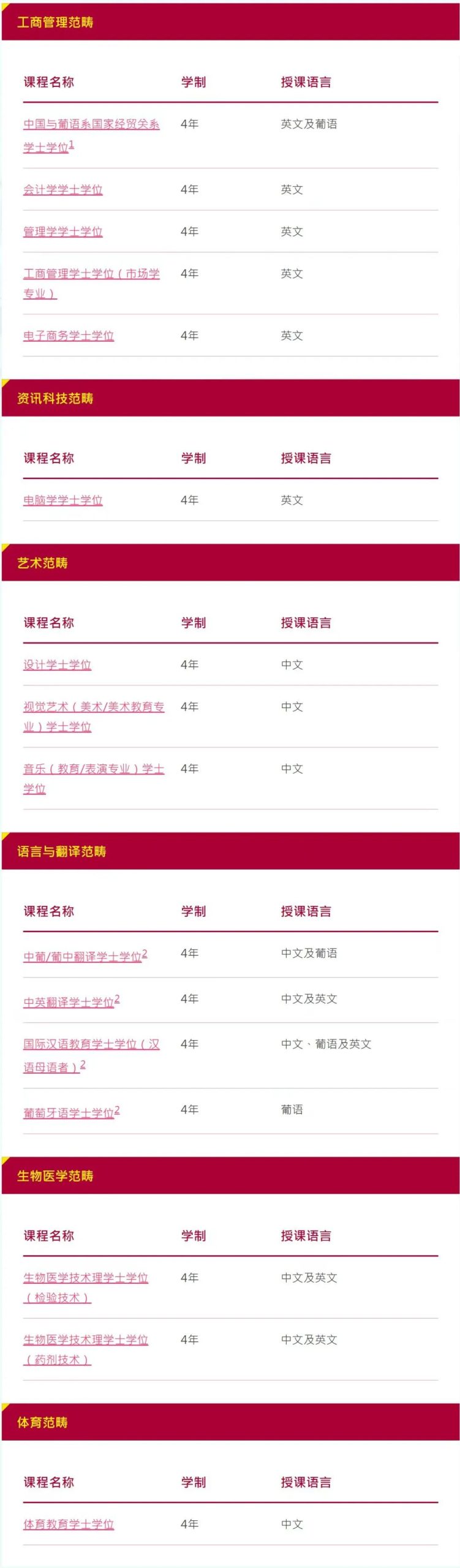 澳门升学丨2025年高考后本科升学，大陆考生高考成“唯一赛道”！