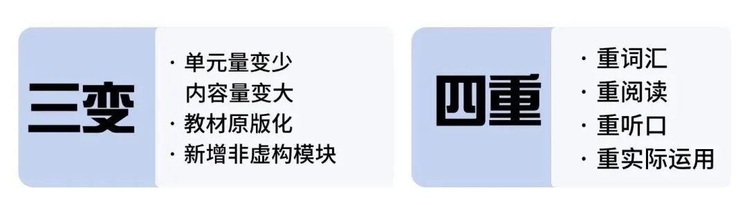 上海小学英语“硬通货”小托福，到底有多“香”?一文详解！附暑假培训课程