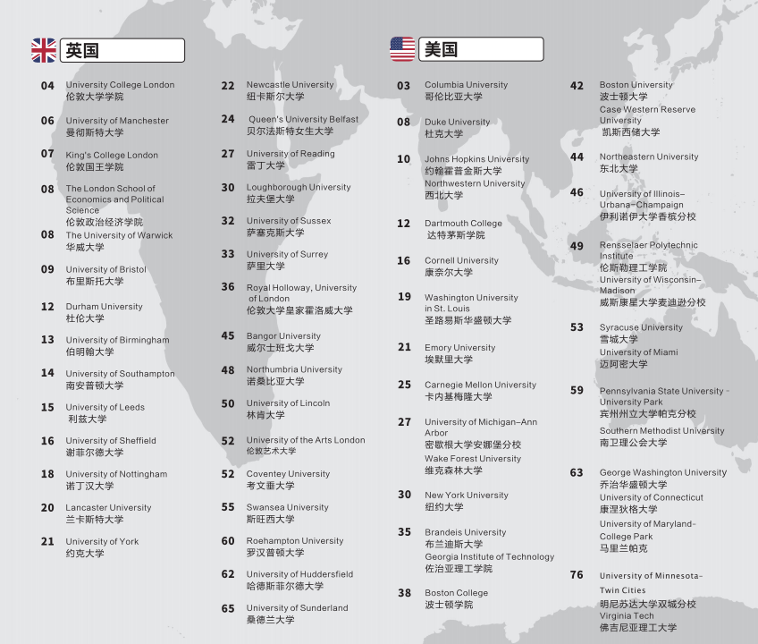 2025中央财经大学保险学院2+2国际本科