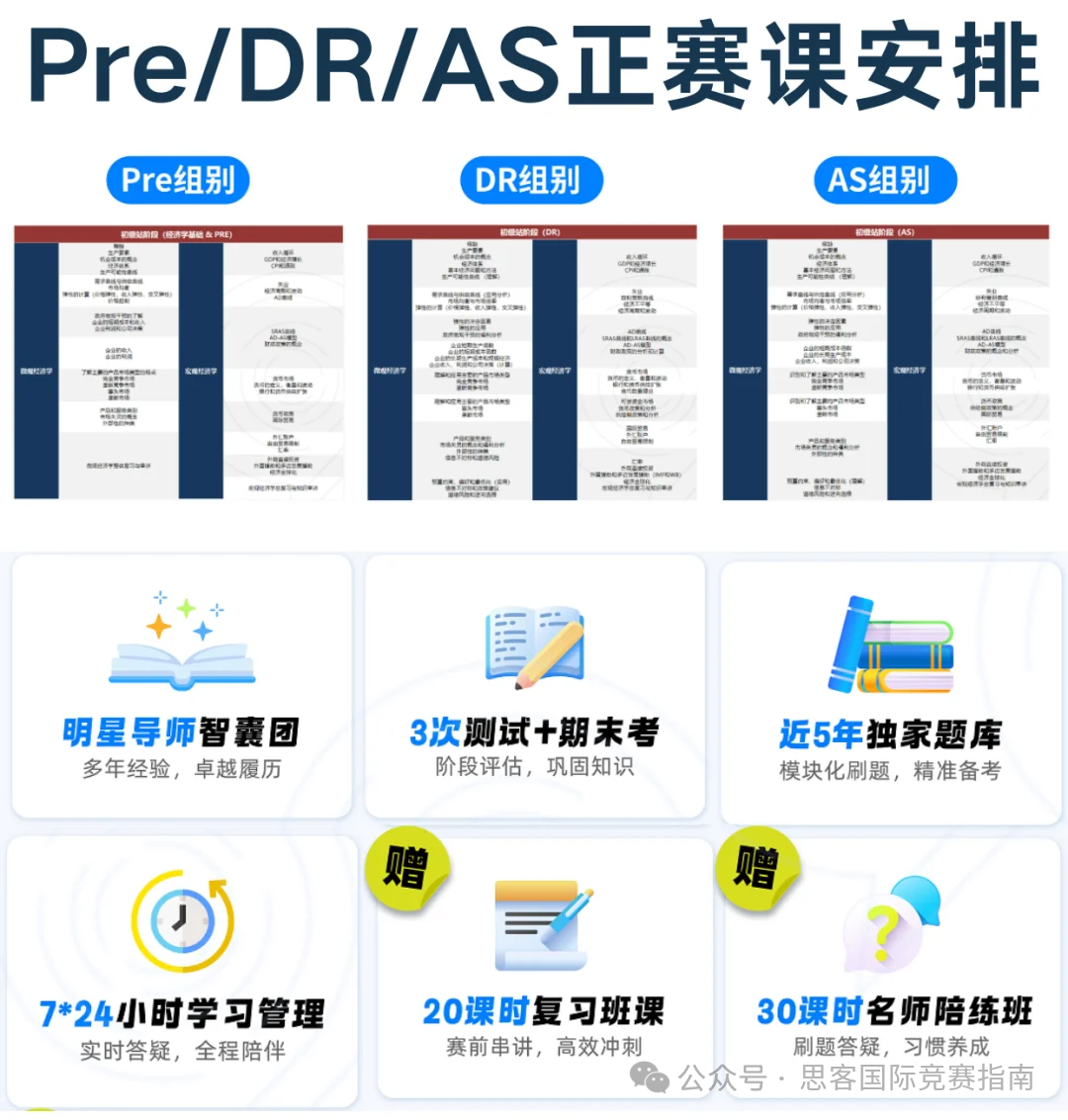 【干货指南】NEC全美经济学挑战赛一文讲透！附NEC竞赛备考资料~