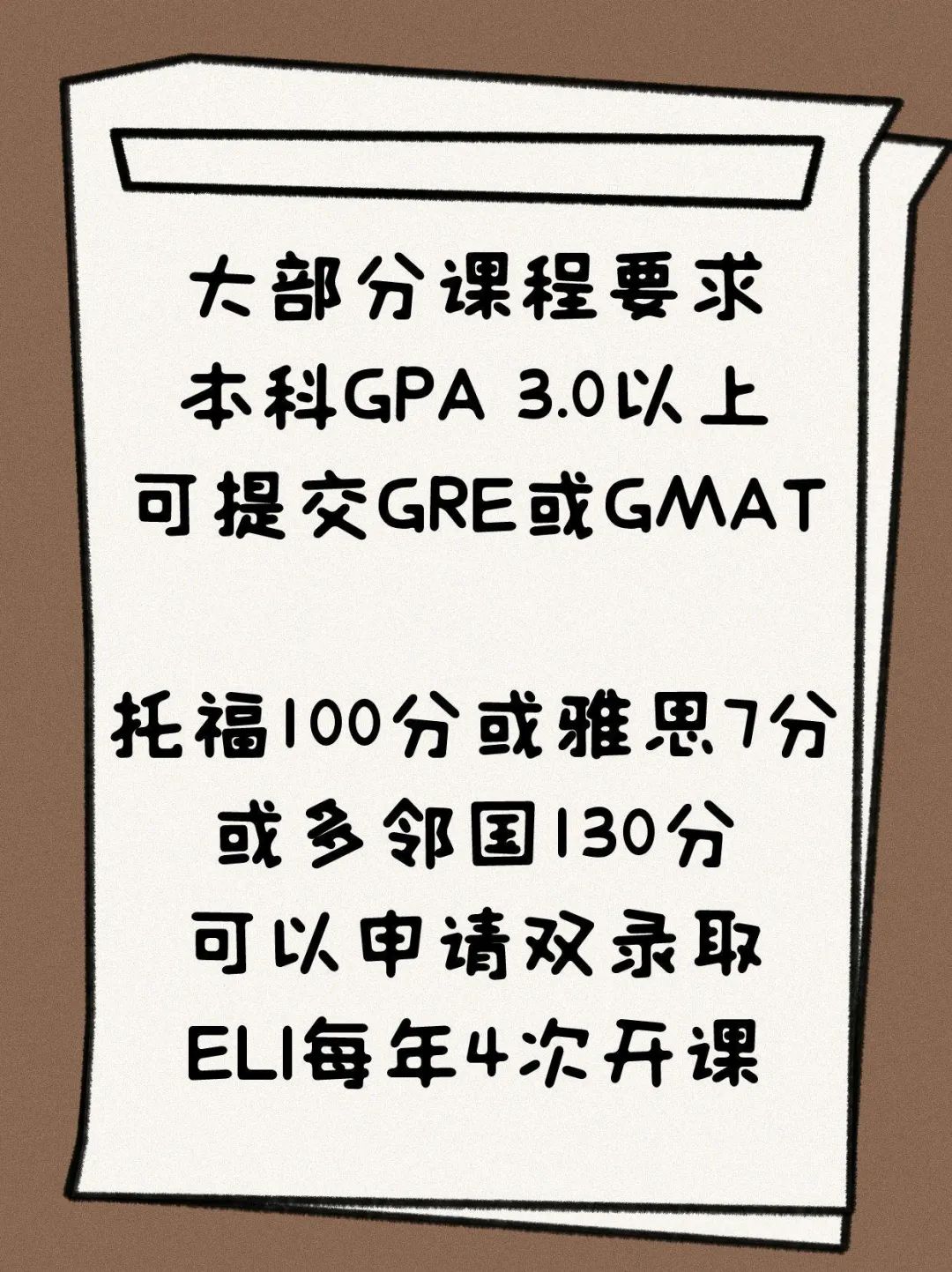 留学美国纽约商科硕士至少3年合法工作
