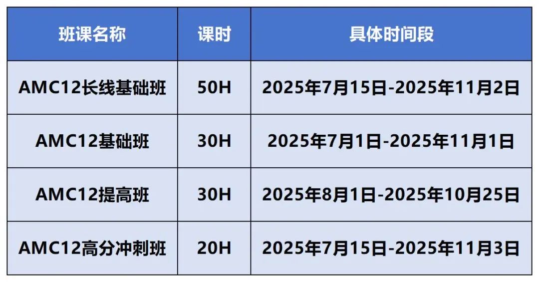 AMC12暑期班即将开课！速来抢占名额，高效冲击前1%