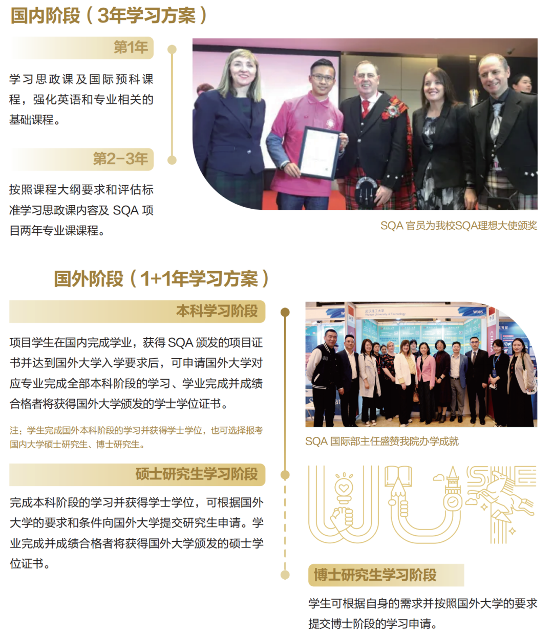 湖北中外合办 | 2025年武汉理工大学SQA3+1国际本科招生简章