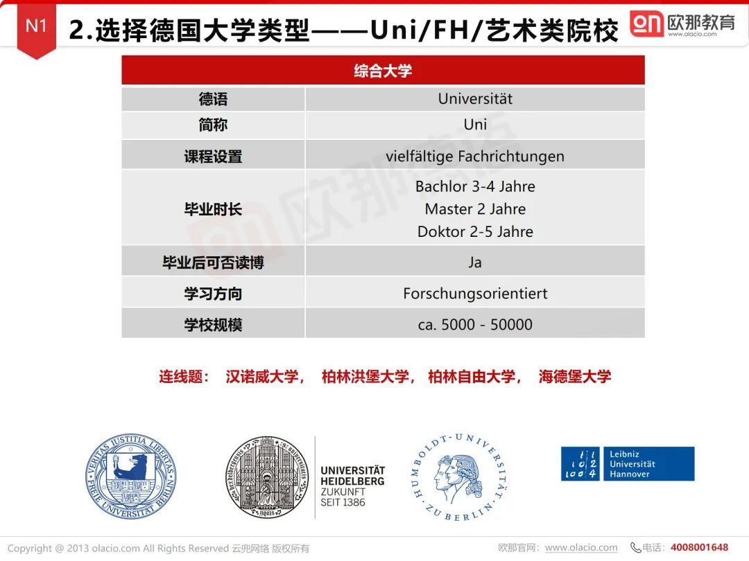 TU9、U15、精英大学联盟哪所德国高校是你的梦中情校？