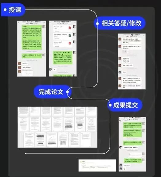为什么国际生暑期都在备赛HiMCM数学建模？HiMCM含金量、获奖名单、比赛时间公布！来领获奖论文~