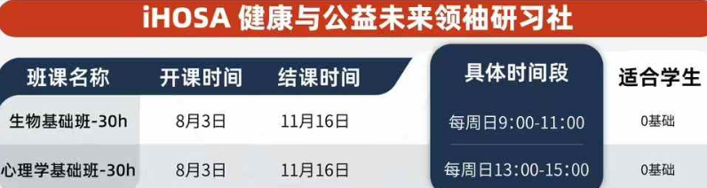 iHOSA竞赛晋级流程、3类考察内容、难度、适合学生、全年培训安排！