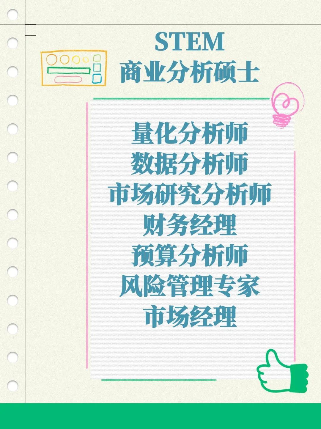 留学美国北卡STEM商业分析硕士OPT 3年