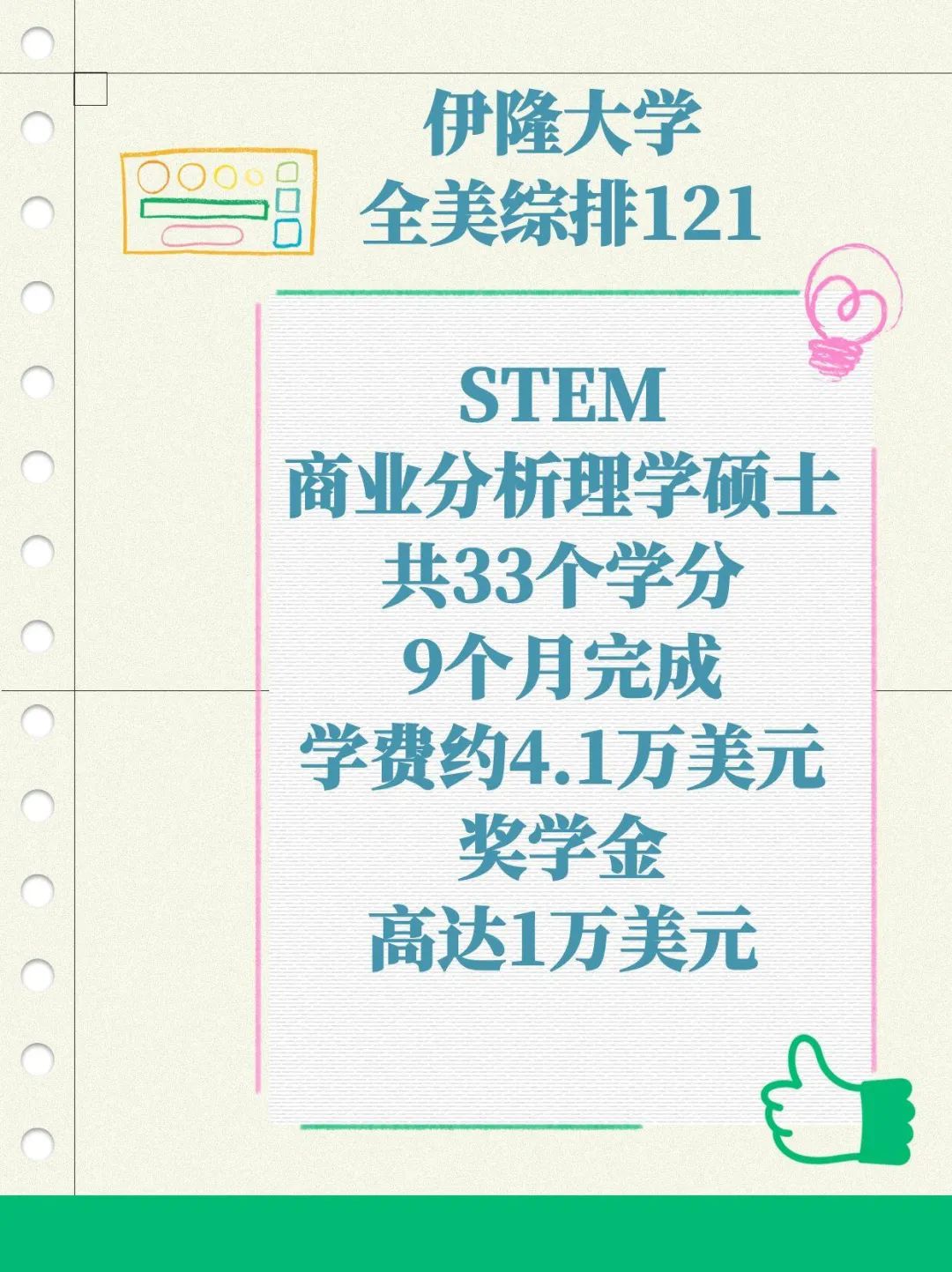 留学美国北卡STEM商业分析硕士OPT 3年