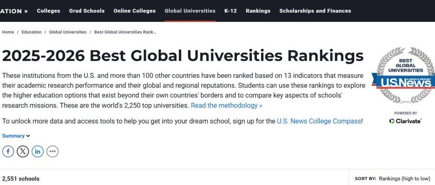 U.S. News发布2025-2026年度全球最佳院校排名！英美霸榜! |解析版