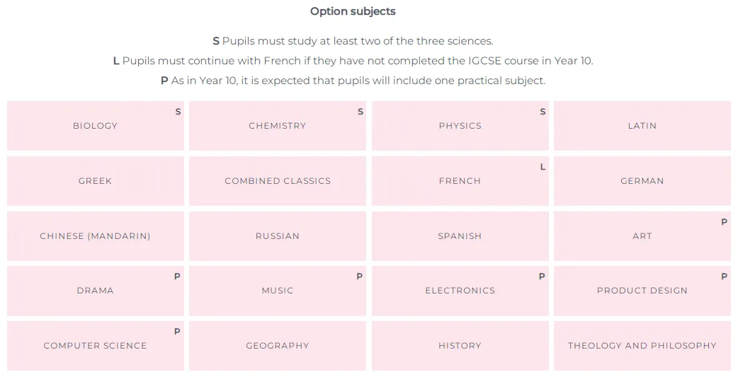 2025英国学生GCSE/AL选课大洗牌？！西班牙语广受欢迎，AL数学经济考生大幅增加？