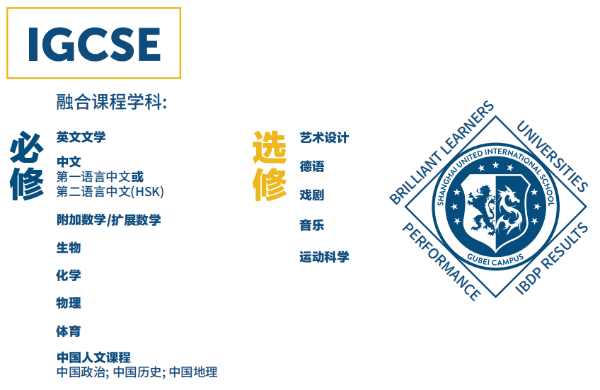 上海各体系国际学校到底有怎样的课程安排？