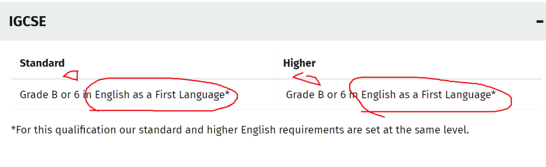 IGCSE英语=雅思替代？上海IGCSE英语辅导课程推荐~
