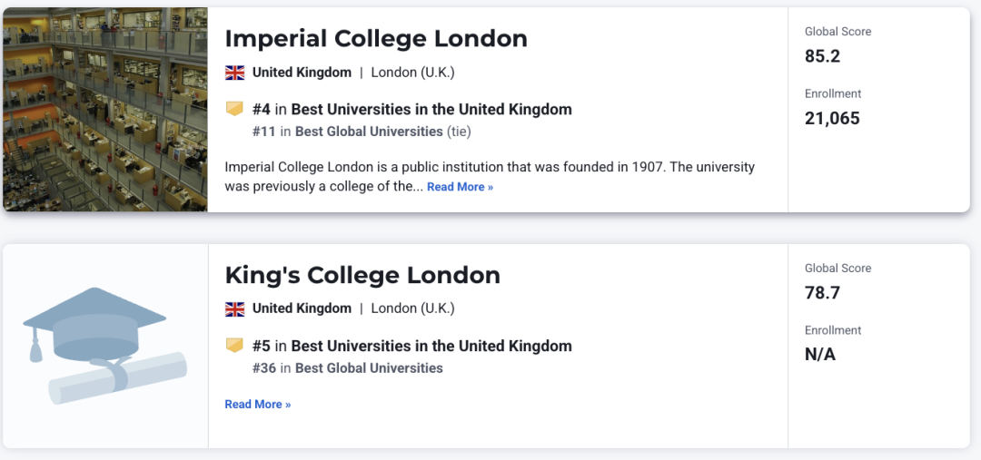 U.S.News2025 - 2026全球大学排名发布，UCL强势逆袭成黑马！