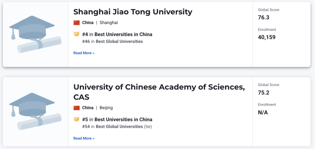 U.S.News2025 - 2026全球大学排名发布，UCL强势逆袭成黑马！