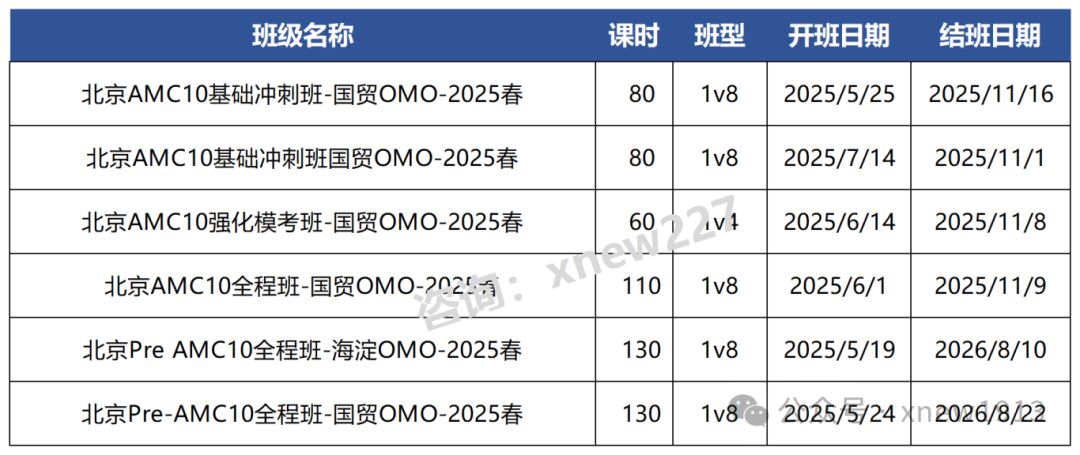 家长必看，北京这些国际学校竟把AMC10当入学硬指标！深入剖析AMC10竞赛难度！附北京AMC10线下课程