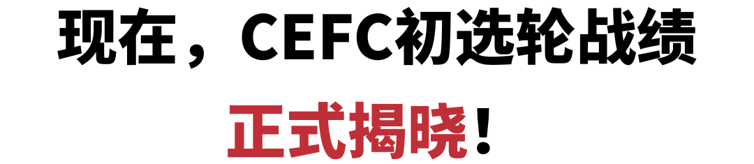 【成绩公布】祝贺CEFC剑桥经济学金融挑战获奖同学获剑桥全球总决战入场券！