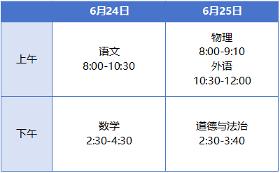 目标北京公立国际部 择校专家教你中考后该如何跑校？