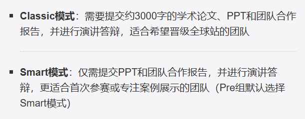 2025-26赛季NEC竞赛有哪些考试题型？备考NEC竞赛有哪些注意事项？