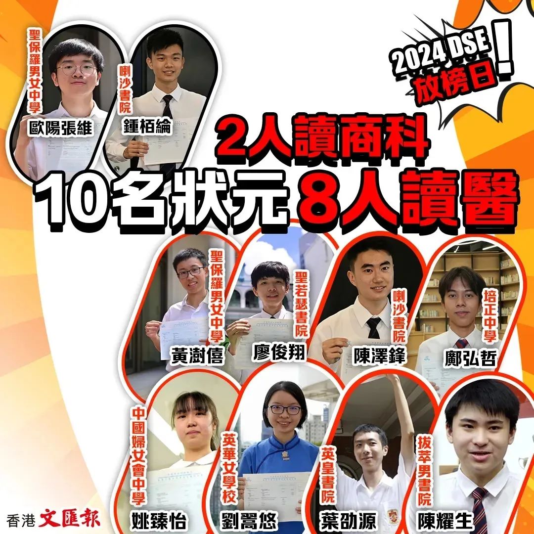 医学专业港八大JUPAS收生分数参考！