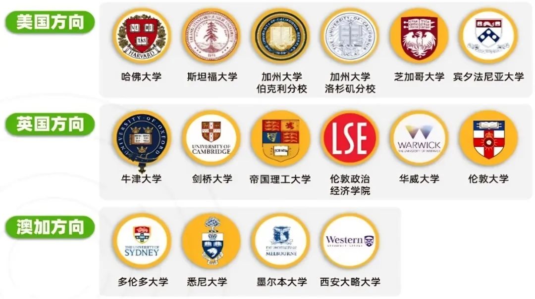 2025年HIMCM数学建模竞赛备考必看！比赛要点+组队全解析