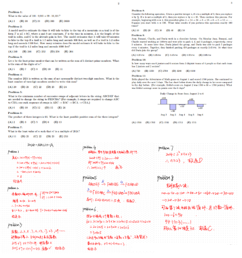 一文详解2025年AMC10数学竞赛！AMC10保姆级备赛攻略请查收！附AMC10暑期培训课程