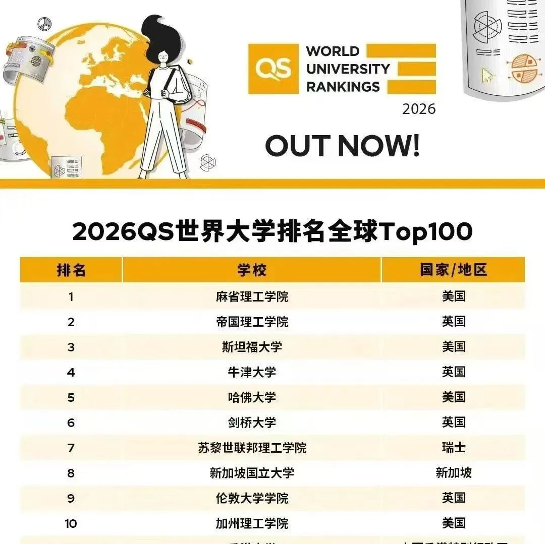 加拿大低龄留学全解析：优势与申请指南