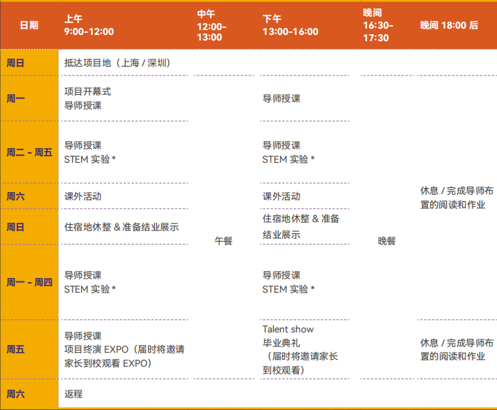 【喜报】阿思丹CTD美国西北大学天才营（中国站）2025暑期营第二批录取名单出炉